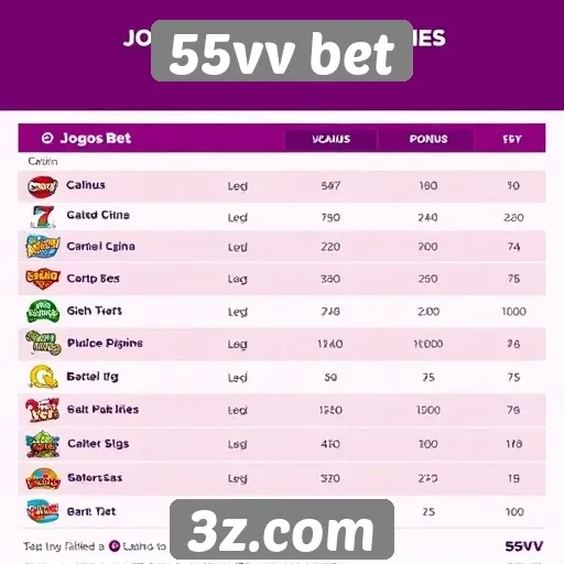 Análise de jogos populares no 55vv bet
